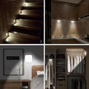 Motion Sensor LED Closet Light