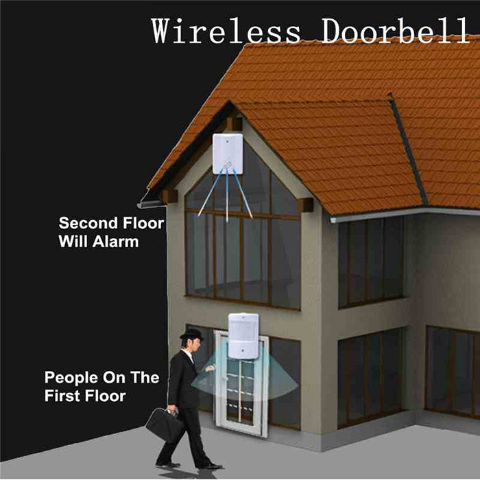 Wireless Driveway/Doorway PIR Motion Sensor Detection Alarm - 120M Distance - Nifti NZ