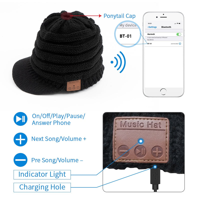 Bluetooth Beanie - Smart Hat With Wireless Headphones And Mic